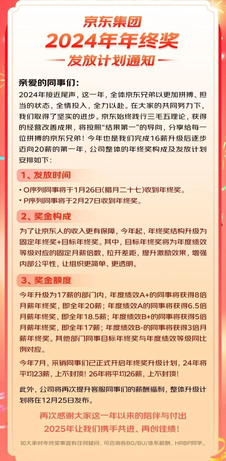 为耀耀领先；京东年终奖最高奖励达8倍月薪；贾跃亭造车又融到钱了丨雷峰早报EVO视讯荣耀CEO回应质疑：盲评没输过带水印没赢过新机拍照明显碾压华(图3)